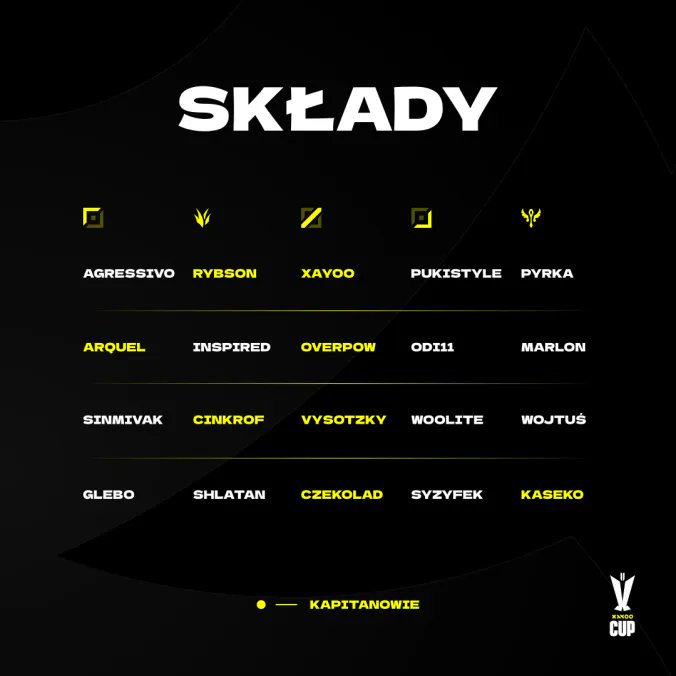 Rymcu's tweet photo. @Sheep_Esports @MokrySuchar &amp; @Rybson__ wstawać kurwa, trzeba znowu zrobić turniej dla ze znanymi osobistościami https://t.co/MiSv8mPtPD