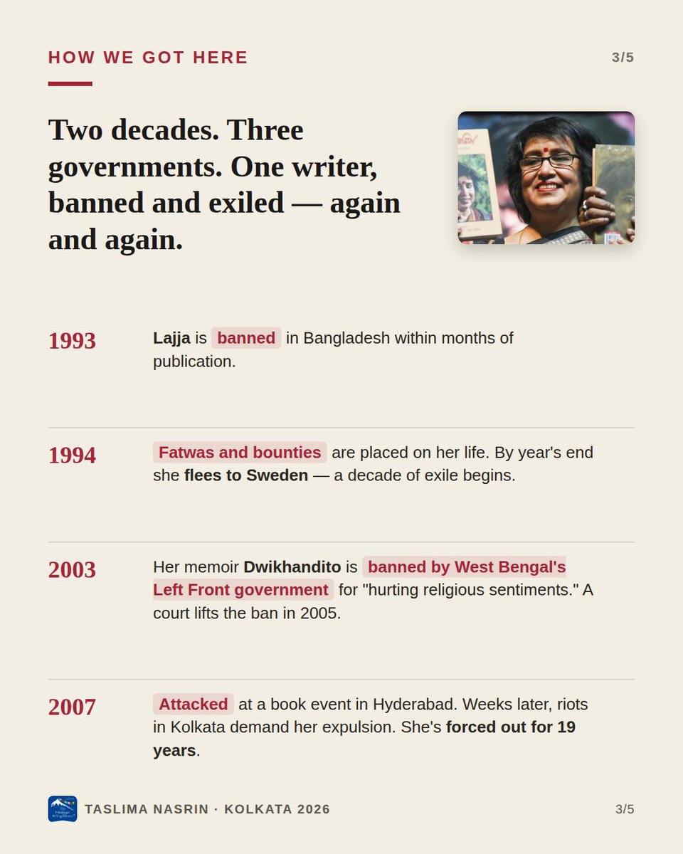 HimalayanWrite's tweet photo. https://t.co/x9Cu3iJmxC