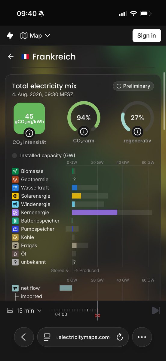 Olliocean1's tweet photo. @MariKanWien Die grüne Ideologie und Kampf gegen AKW haben dafür gesorgt, dass wir sogar an einem Sommertag gegenüber Frankreich ein vielfaches an co2 verursachen. Von der Nacht und dem Winter wollen wir gar nicht sprechen.
Grüne Ideologie hilft dem Klima nicht https://t.co/1H41ITXtXK