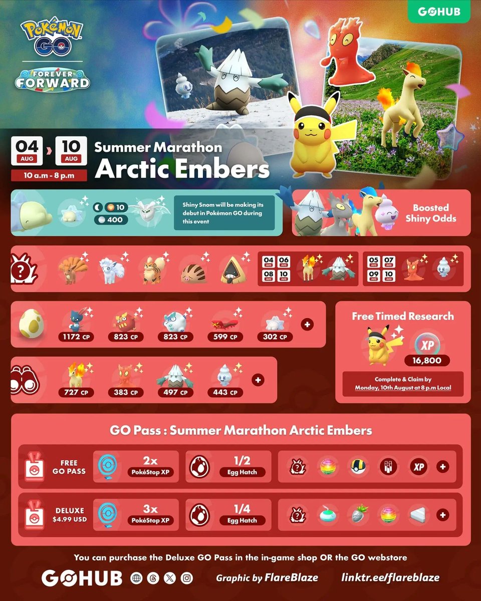 PokemonGOHubNet's tweet photo. The Arctic Embers event is rolling out in Pokémon GO! We've updated our guide with all field research, pass tasks and more:
https://t.co/nnVVD6Zuog https://t.co/SOLoZk1MZc