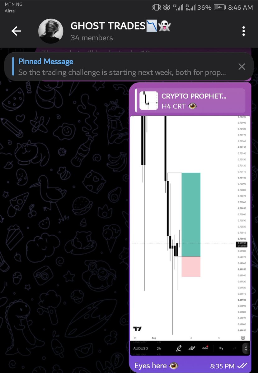 cryptoprophet01's tweet photo. CRT?
Yes 🤝
+4RR ✅ secured on AU https://t.co/8cJRGovM3P