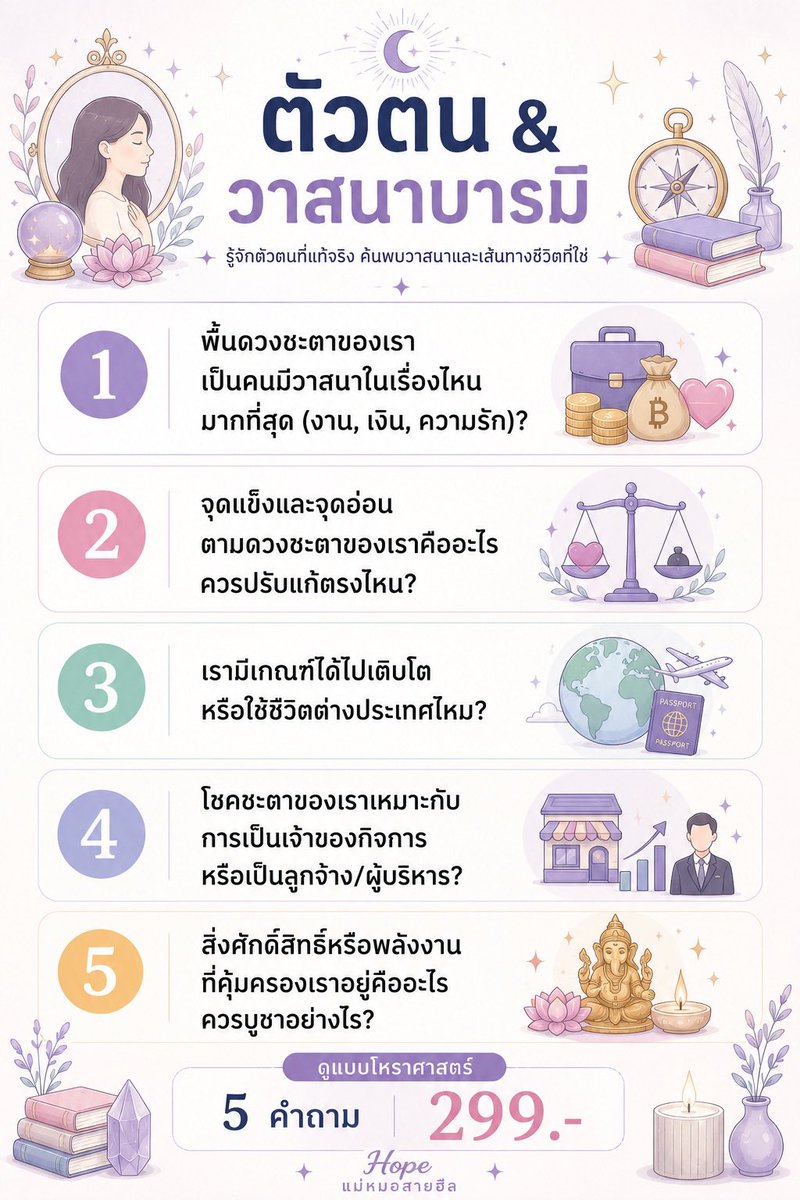klamsd22's tweet photo. ภาพรวมพื้นดวง #ดูแบบโหราศาสตร์ Dm มาจองคิวได้เลยนะคะ🔮 https://t.co/7AE2oiEt0f