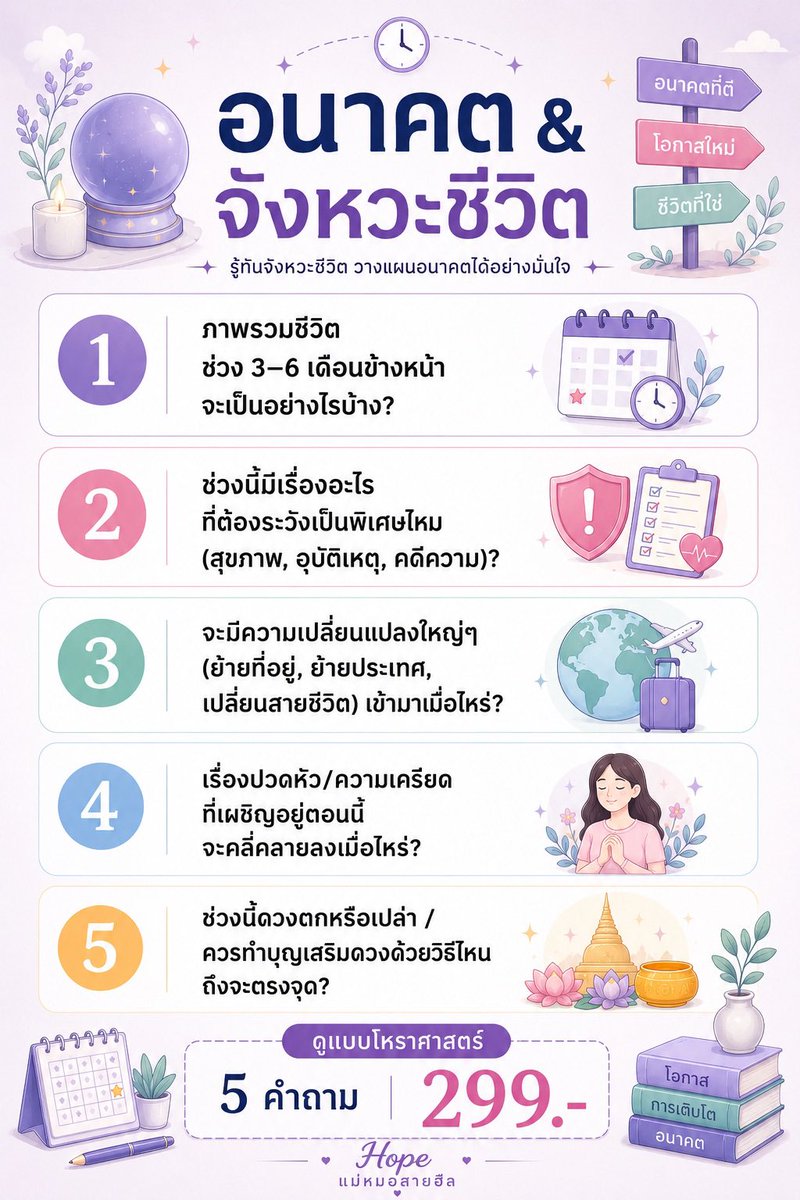 klamsd22's tweet photo. ภาพรวมพื้นดวง #ดูแบบโหราศาสตร์ Dm มาจองคิวได้เลยนะคะ🔮 https://t.co/7AE2oiEt0f