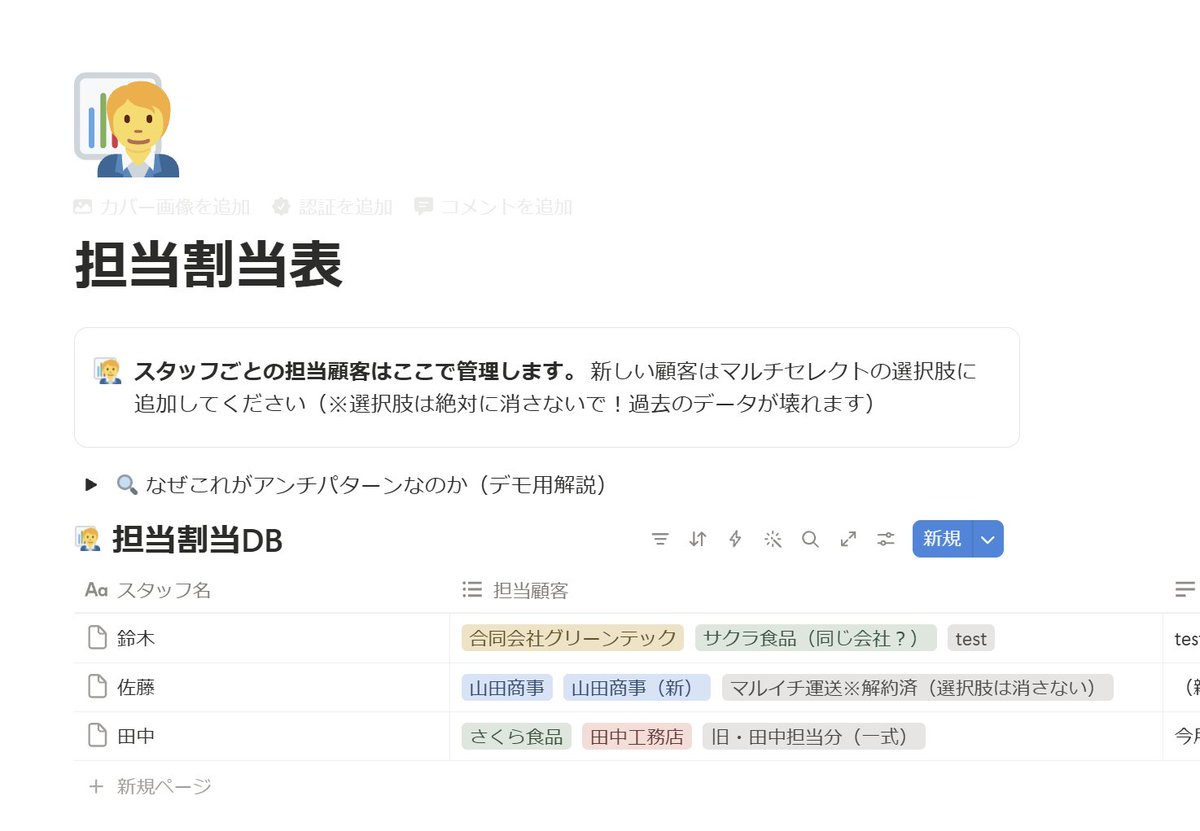 kaneko_less's tweet photo. 【無料】Notionテンプレートを大公開します！

誰が見ても分かりづらい「ダメ」Notionテンプレートを作りましたので、期間限定で無料配布します✨

詳細は、このポストにぶら下がっている以下のリンクをご確認ください！

※業務にはまともに使えませんのでご容赦ください https://t.co/dJ9ZPi1qSu