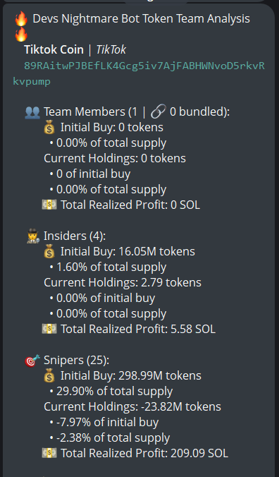 badattrading_'s tweet photo. $Tiktok (CA 89RAitwPJBEfLK4Gcg5iv7AjFABHWNvoD5rkvRkvpump) doesn't have snipers and insiders per devsnightmare. duval, pow, Mr Frog, Frank, Swizzle, eq, B1skote, moso.sol, cap, t26x, sparrox are top holders.

A time nodes cluster linked to duval has 8.2% on the bubblemap, another cluster has 4.8%. CEX cluster has 54.2%, Binance funded wallets have 16.7%, Coinbase 18.9%, Kraken 7.2%, OKX 5.4%, Mexc 3.1%, Bybit 3.1%, Moonpay 2.9%, Gate 2.5%.

Top 10 holders have 16.4%, 5.3k holders with an average bag at $295. Nfa