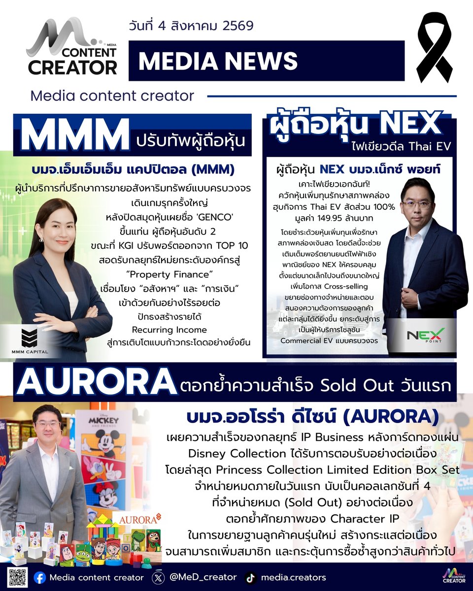 MeD_creator's tweet photo. Media content creator วันที่ 4 สิงหาคม 2569
📷Tiktok - https://t.co/nGhJAmFapS
Facebook - Media Planner - https://t.co/bpkP7vNhoa
#MMM #NEX #AURORA #หุ้นไทย #ContentCreator #ข่าวธุรกิจ #ข่าว #ลงทุน #การลงทุน https://t.co/OMrhX2kVYa
