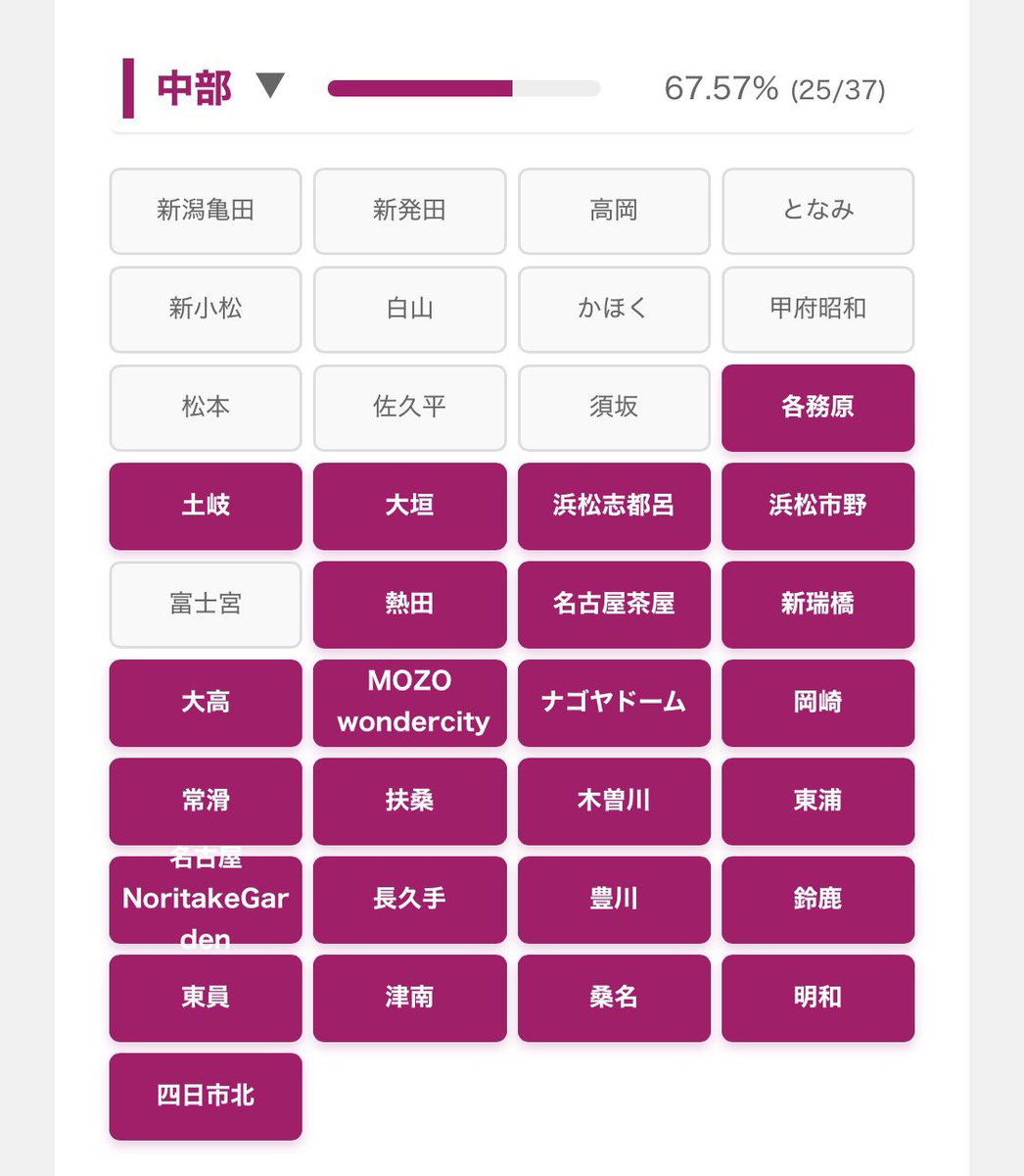 hirogotocafe's tweet photo. @JinseiHappiness 地元エリアは行ってる。
浜松の２モールは20年ぐらい前に行ったことあり。

#行ったことのあるイオンモール全部晒せ https://t.co/nQ2MviPRQc