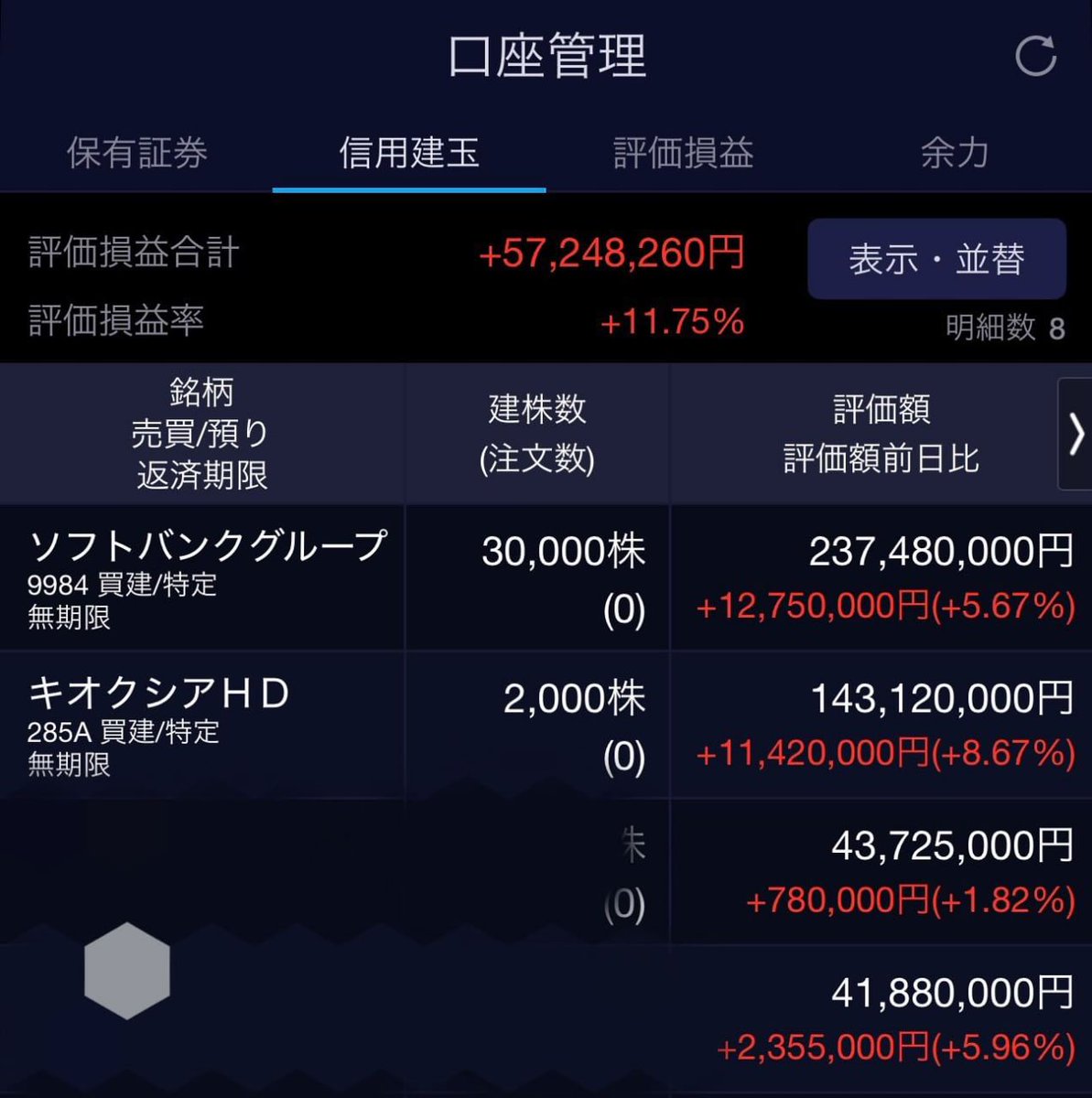 eWWr3lm7zDOLvFy's tweet photo. うちの母は今年で78歳。
なんと株式投資歴は36年になります。
今でも毎月80万円ほどの利益を出していて、「年金より安心ね」と笑うほど。
先日、
母：ソフトバンクグループは売っちゃダメよ。
僕：どうして？
母：OpenAIが上場したら、ソフトバンクグループはまだまだ上がるわ。日本を代表する企業になるかもしれない。1年後には東京で大家さんになって、貯金ももっと増えているはずよ！
僕：分かった。お母さんの言う通りにするよ。
家に“賢い母親”がいることの重要性を、改めて実感しています。
いま、母が保有しているいくつかの銘柄情報を整理しましたので、皆さんにも共有しようと思います。