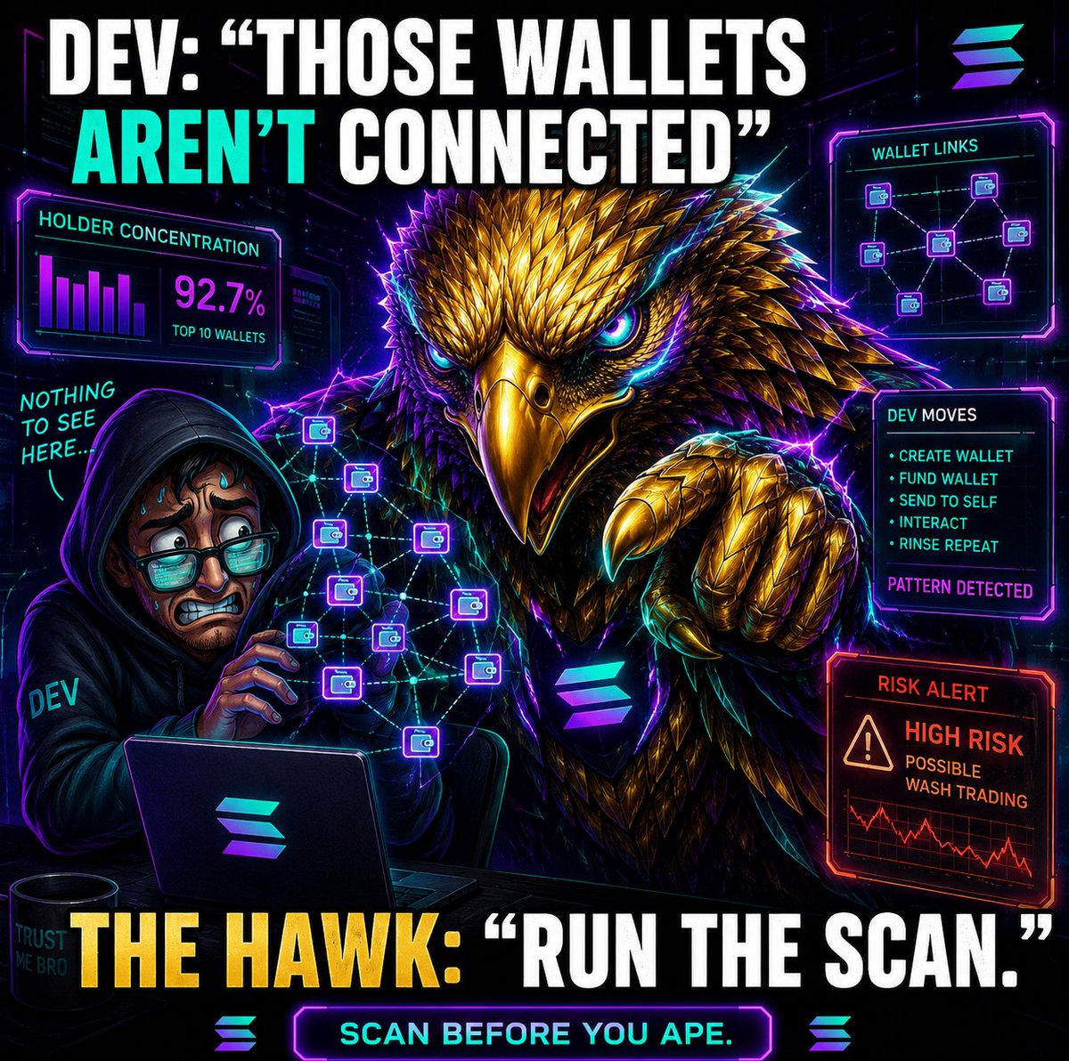 TheSolanaHawk's tweet photo. If everyone actually tried The Hawk, they would understand the value. 🦅

The Hawk doesn’t lie.

It shows what the data says.
Wallets.

Dev moves.
Holder concentration.
LP/security signals.
Rug-risk patterns.

But right now, too many people only look at the token price.

The real utility is simple:
Hold 300k $HAWK and unlock unlimited scans.

As more traders use The Hawk and buy 300k for access, natural demand can grow with the product.
You can hold 300k for utility.
You can hold more if you believe in the long-term mission.

We’re not here for fake hype.
We’re here to build something Solana traders can actually use.

$HAWK sees all.
Scan before you ape.

#HAWK #TheHawk #Solana #Memecoin #Crypto #ScanBeforeYouApe