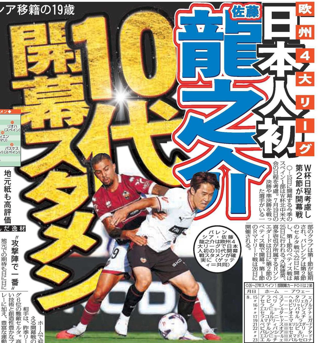 sponichi_r's tweet photo. ラグビーもサッカーも｢龍之介｣に注目📝
#伊藤龍之介 #佐藤龍之介

佐藤龍之介 欧州4大リーグ日本人初の10代開幕スタメンへ!
バレンシア移籍19歳に地元紙も高評価
https://t.co/0mcEn0zelr https://t.co/TtlPKcY5AD