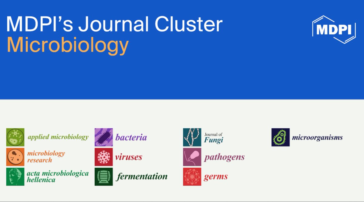 Germs_MDPI's tweet photo. 📢We are now part of MDPI's Journal Cluster of #Microbiology!

We're proud to join this collaborative initiative and contribute our expertise in #InfectiousDiseases, #ClinicalMicrobiology, #AntimicrobialResistance, and research that advances human health.

https://t.co/6JRS48RFfw https://t.co/tnzP1zrk7C