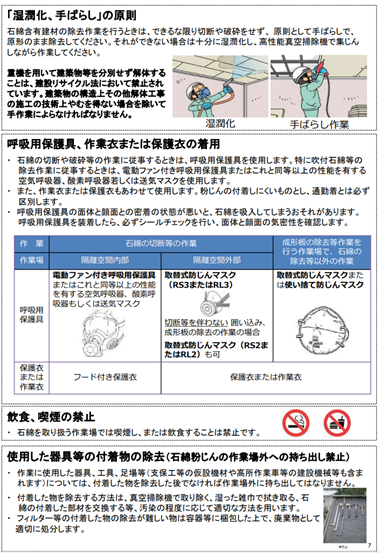 MHLWitter's tweet photo. 【#令和8年熊本地震 の復旧工事に従事する皆さまへ】
がれきの処理や建築物の解体・改修工事時は石綿が飛散する可能性があり、作業を行っている方や周辺の方の健康への影響が懸念されます。
適切な対応をお願いします。

石綿障害予防規則に基づく解体・改修作業時のポイント
https://t.co/yLrogNY3t6 https://t.co/sfvnCvWcZU