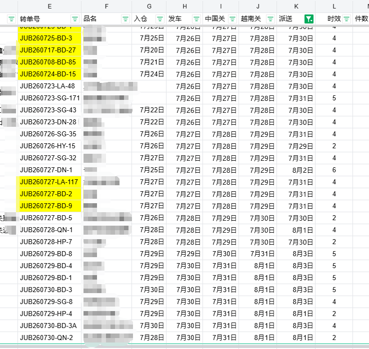Hansel88664100's tweet photo. 印尼开船后13天清关完成到门，越南北越最快2天，南越最快4天，越南海运已恢复，欢迎各位老板咨询💪🏻💪🏻💪🏻 https://t.co/Xflr3Fgzvd