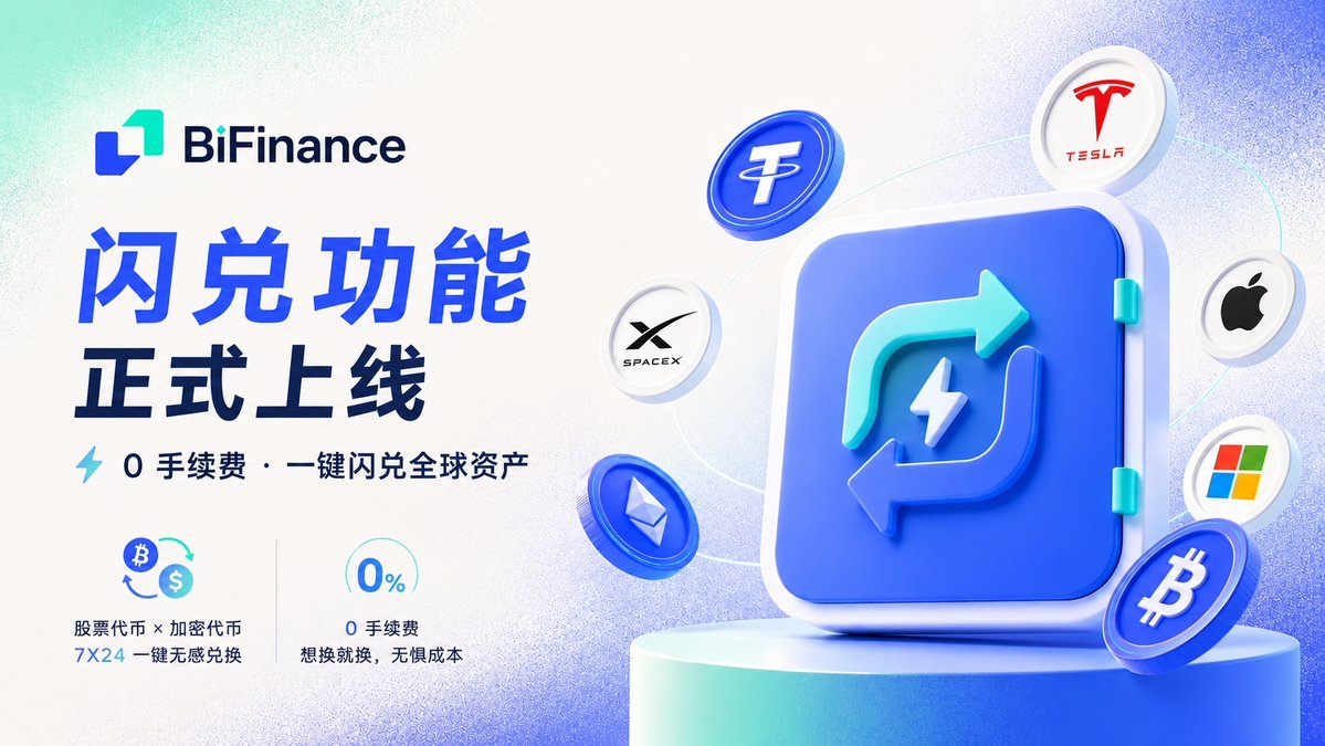 BifinanceEx's tweet photo. 🚀 BiFinance 闪兑功能正式上线！
现在，你可以在 BiFinance 一键将加密资产兑换为股票代币，真正实现 Crypto × 股票 的无缝切换。
无需复杂交易流程，0 手续费、一键闪兑、实时价格，让资产配置更加简单高效。

✨ 为什么选择 BiFinance 闪兑？
✅ 0 手续费兑换
兑换无需支付任何手续费，进一步降低交易成本。
✅ 加密资产 × 股票代币，自由兑换
支持 USDT、BTC、ETH 等主流加密资产，一键兑换 Tesla、Apple、Microsoft、Google 等热门股票代币，轻松布局多元资产。
✅ 实时价格，一键完成兑换
无需挂单，无需等待，智能撮合引擎实时执行，快速完成资产切换。

无论你想把握加密市场机会，还是配置全球优质股票资产，BiFinance 闪兑 都能让交易更加便捷、高效。
立即体验 BiFinance 闪兑功能👇
https://t.co/Nn649bjdoZ

#BiFinance #闪兑 #Crypto #股票代币 #TokenizedStocks #BTC #USDT #Web3