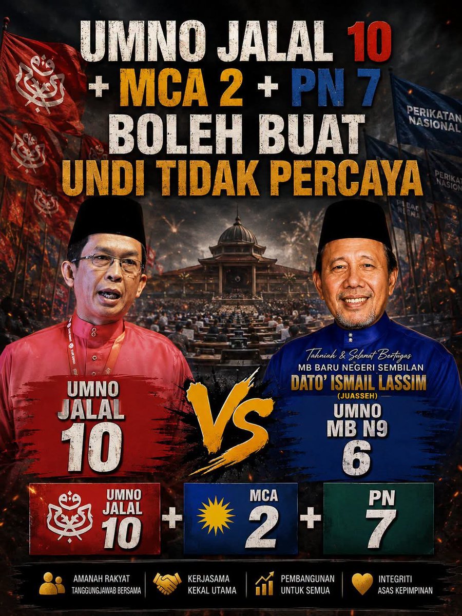lady_bugg11's tweet photo. APA susah?? Buat langkah jalal 2.0 la apo laie.. https://t.co/mlQhD2tWCm