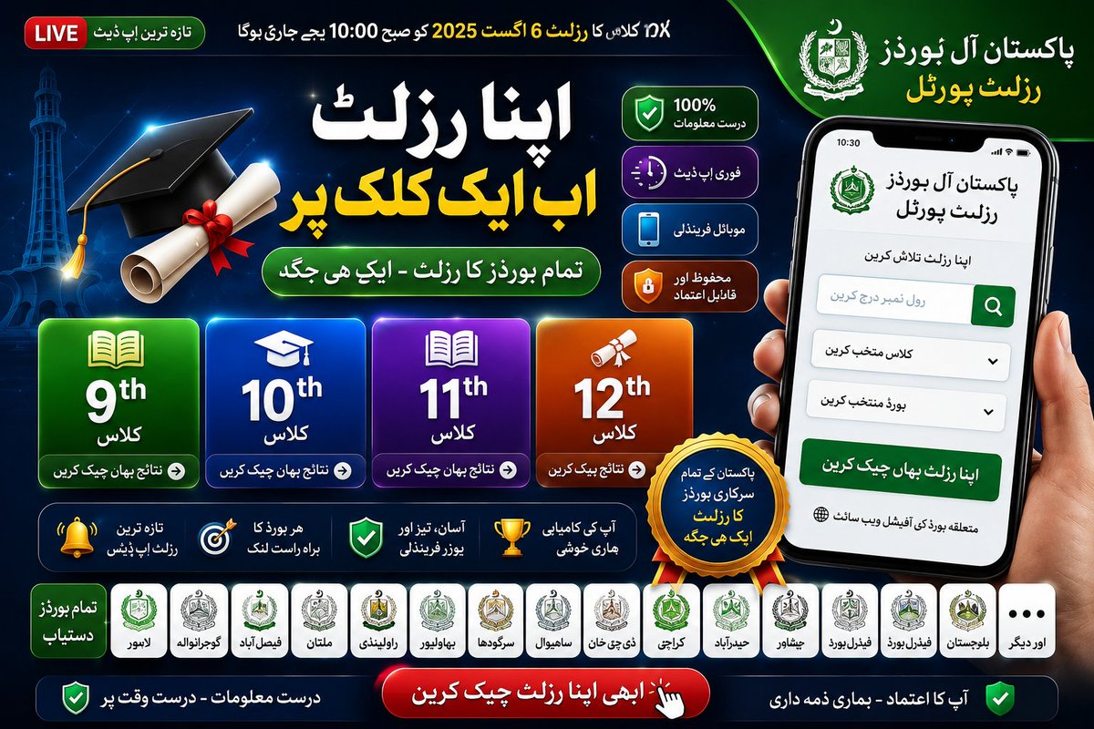 EmploymentsPk's tweet photo. 🎓 پاکستان آل بورڈز رزلٹ 2026

9th، 10th، 11th اور 12th کلاس کے تمام بورڈز کے رزلٹ اپڈیٹس اور آفیشل رزلٹ لنکس ایک ہی جگہ۔

🔗 https://t.co/8pwhLNq8QT

#Results2026 #PakistanResults #9thClass #10thClass #11thClass #12thClass #BISE #FBISE #Education #Pakistan https://t.co/PnlOTm2FNZ