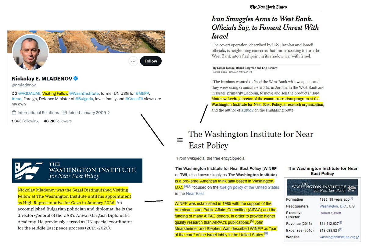 zei_squirrel's tweet photo. the person who was picked to run this grotesque Board of Genocide, Nickolay Mladenov, literally worked for the Israel lobby WINEP front before he was promoted to this. Of course no media outlet has remarked on this fact because they all approvingly cite WINEP as a credible source https://t.co/6XOQOjOBCX