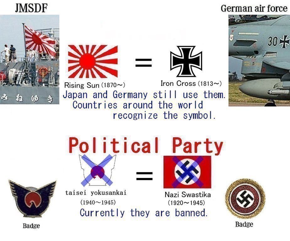 solar_sunlight's tweet photo. @Leannenist The comparison is strange. Japan and Germany banned political party emblems. Rising sun is the same as Germany still uses the Iron Cross. The sun is also a symbol of faith and culture, as is the cross. https://t.co/b6xP1QNEpk
