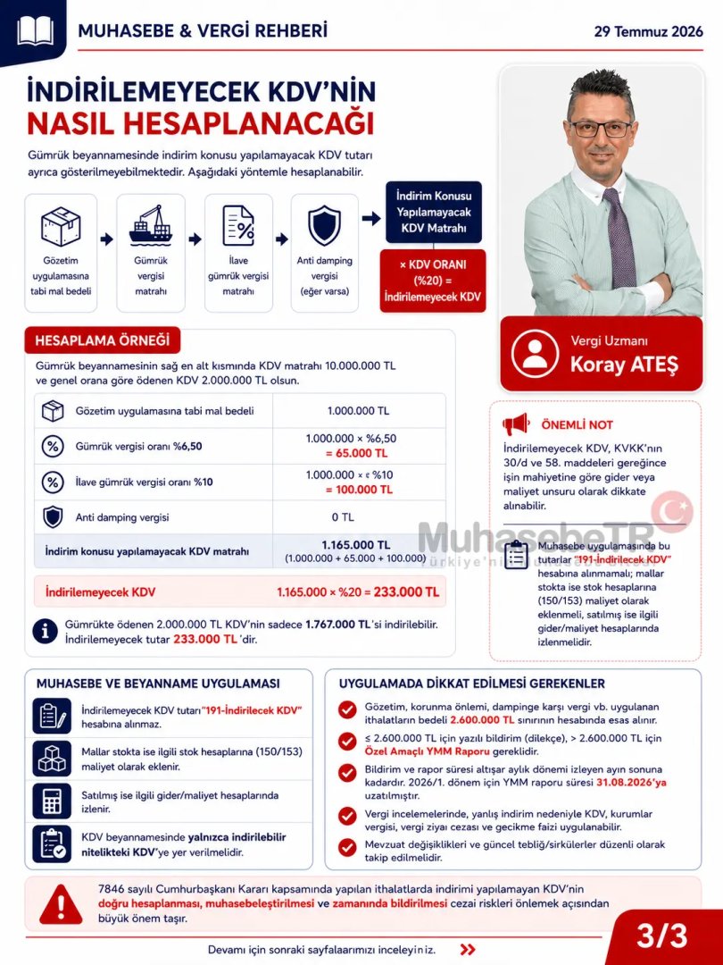 muhasebetrcom's tweet photo. İthalatta Gözetime Tabi Mala İsabet Eden İndirilemeyecek KDV'nin Nasıl Hesaplanacağı
https://t.co/yQiuuSI8Ud https://t.co/QZG49kZ6Df