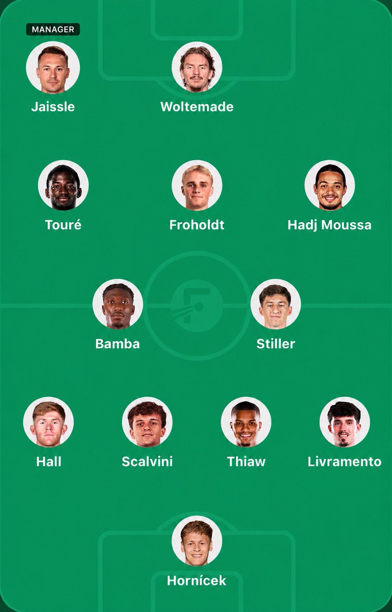 JaissleEra's tweet photo. Hypothetically what’s stopping this team from getting Top 4 next season?

We’re playing 1 game a week and are linked with some unbelievable players #NUFC https://t.co/4aZ37S8HsZ