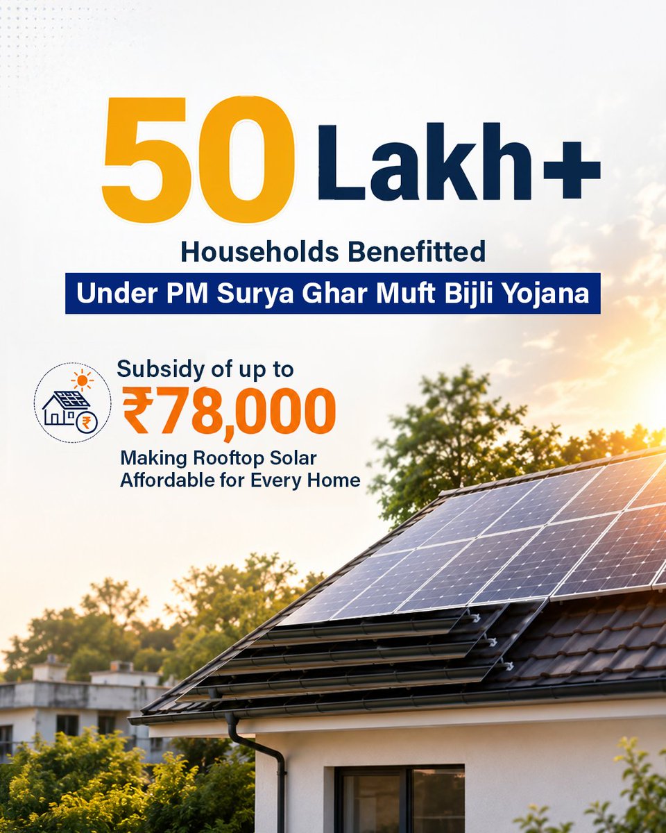 SECI_Ltd's tweet photo. India’s rooftop solar revolution is powering a brighter future under @PMSuryaGhar Muft Bijli Yojana. 50 lakh households have benefitted, with subsidies of up to ₹78,000 helping families cut electricity bills while transforming rooftops into powerhouses.#50LakhPMSuryaGhar https://t.co/Gh7hrnuJgo