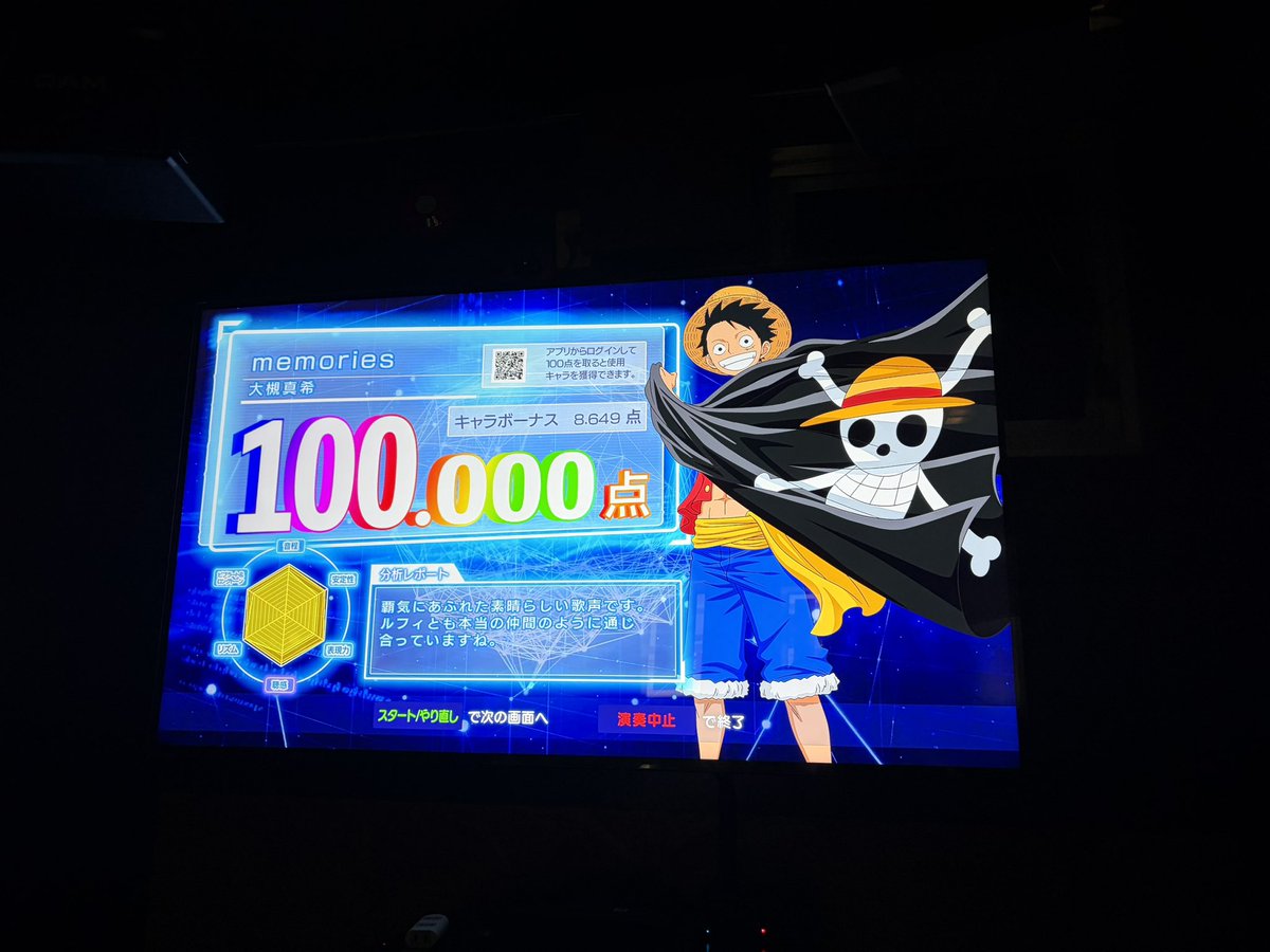 agm_disk's tweet photo. この採点ゆるくて最高 https://t.co/45TQk5F5IQ