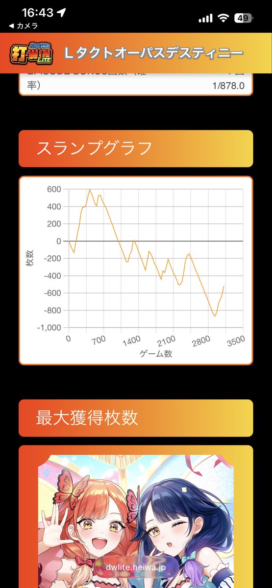 lunasmint's tweet photo. 0.8パー引けて子役ひけんてなに？
マジでむずいけどこの台おもろい
帰りどきが最初だった件 https://t.co/6buaPY4TEo