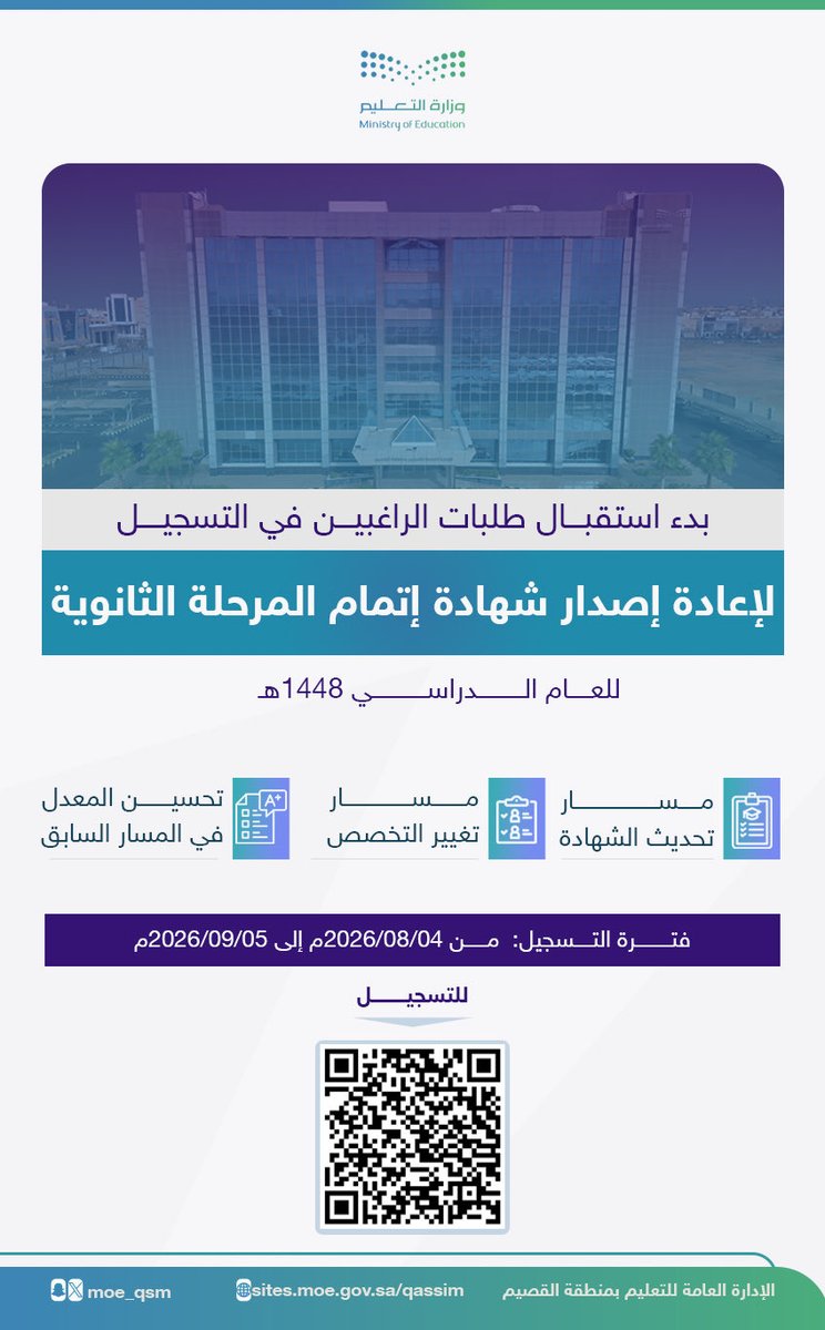 moe_qsm's tweet photo. 📜 شهادة |

#تعليم_القصيم تبدأ استقبال طلبات إعادة إصدار شهادة المرحلة الثانوية. https://t.co/LaQM9I2XZY