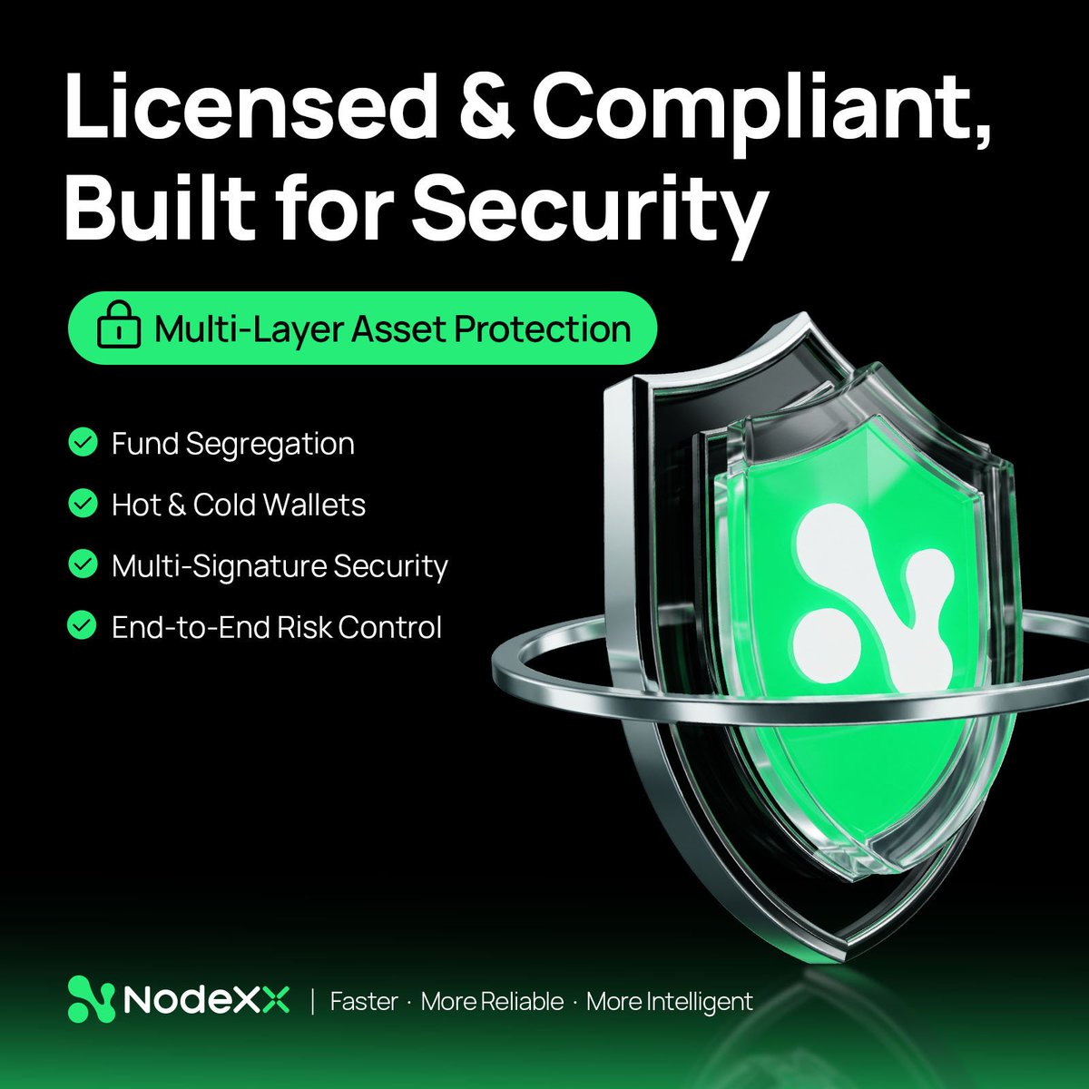 NodeXXOfficial's tweet photo. A more stable global presence starts with security and compliance 🌐

NodeXX continues to expand its global compliance framework while embedding security into every critical aspect of its operations.

Get Started Now👇
https://t.co/sAhHeDgGUG

Driven by compliance. Protected by security.

NodeXX | Faster · More Reliable· More Intelligent

#NodeXX #Web3‌‌