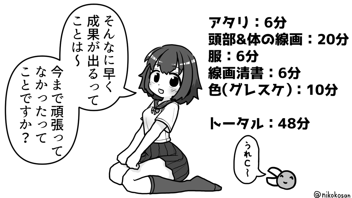 にこちょこ様 255 (@nikokosan) / Posts / X