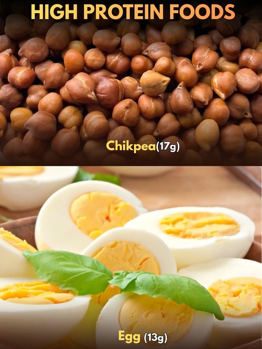 Thought_Scope's tweet photo. Build More Muscle Naturally. 
The Ultimate Vegetarian &amp; Non-Vegetarian Protein Foods List. 💪

1. https://t.co/fnYMLXQJeN