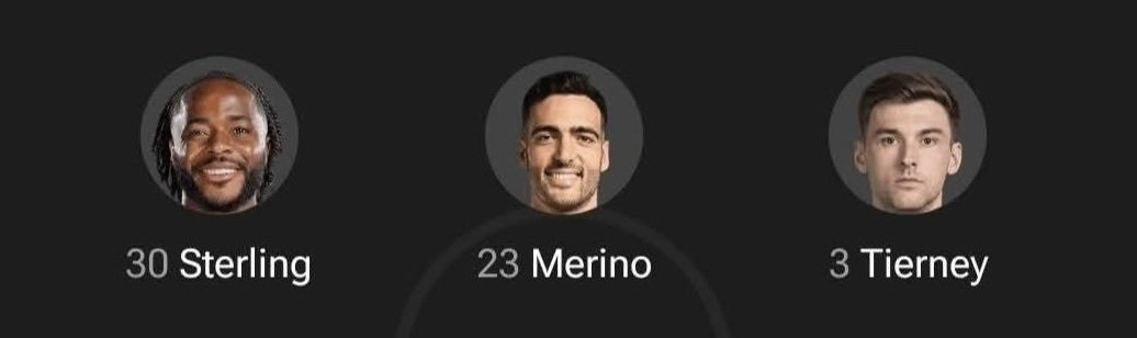 HAKIM934134's tweet photo. Arteta pulled off this front  3 in a title runi in 😂😂😂😂😂😂 https://t.co/ipVUmv5hL1