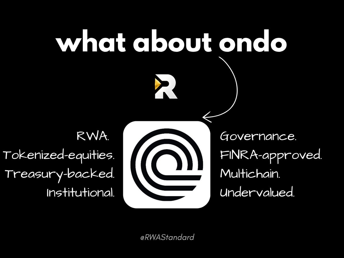 RWAStandard's tweet photo. Ondo built a $4 billion tokenization platform.

The token still trades 88% below its high.

What $ONDO actually shipped:

→ $2.6B : tokenized US Treasuries (OUSG, USDY)
→ $850M : tokenized stocks and ETFs
→ 260+ : US equities live, trading 24/7
→ 70% : share of all tokenized equities

Who's in the stack:
BlackRock, Franklin Templeton, JPMorgan, Ripple.

• Last week: FINRA cleared its broker-dealer.
• This week: it scrapped its own blockchain and launched 

Ondo Network, executing trades privately and settling on-chain.

BlackRock tokenized Treasuries and kept it institutional.

Ondo tokenized 260 stocks and opened the doors 24/7.