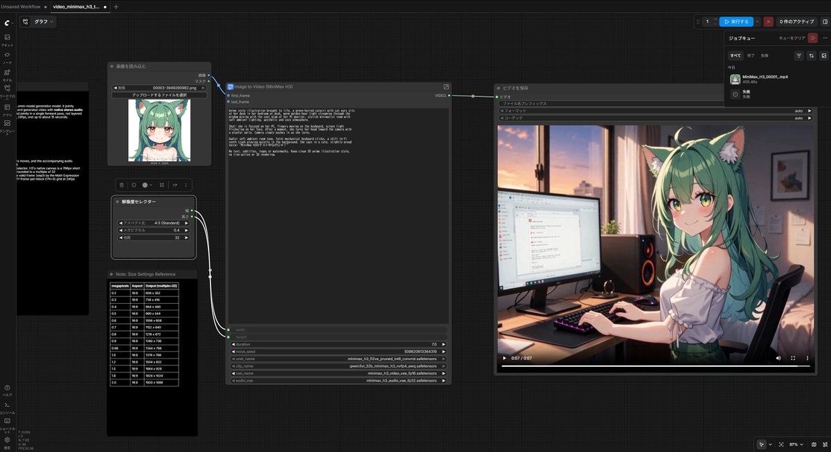 zori_AI's tweet photo. ComfyUIでMiniMax H3のテスト中!
3080ti+64GB RAM、完全ローカルでかなり指示通りに動く。
#MiniMaxH3 #MiniMax_H3 #ComfyUI https://t.co/xP9bFeBaTh