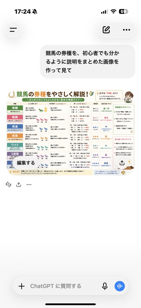 HikaruP65's tweet photo. チャッピーに初心者でも分かる買い方の画像を作らせたら、あまりにも完璧な画像を作ってきて驚き https://t.co/fnYNi6n5qG
