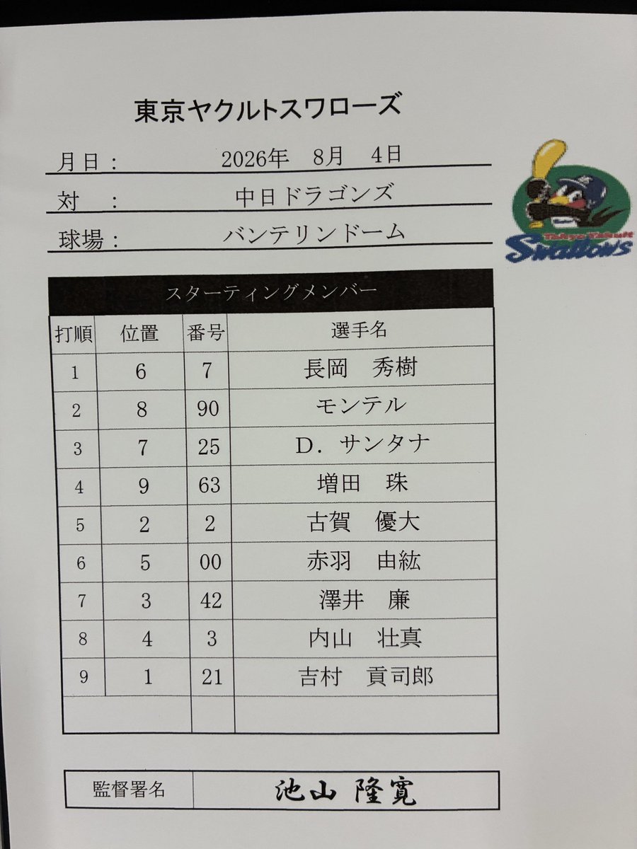 swallowspr's tweet photo. 今日のスタメン‼️
中日ドラゴンズ戦：バンテリンドーム18時

#swallows #燕心全開 https://t.co/qGYKD7dklD