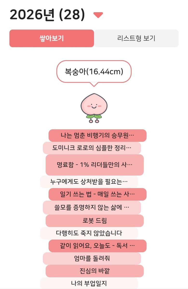 ryu_is__'s tweet photo. #글계_트친소 #독서계_트친소
글을 읽고 쓰는 행위를 합니다. 책은 주로 에세이를 읽어요.
우리 같이, 읽고 써요. https://t.co/sUj6xzOtFk