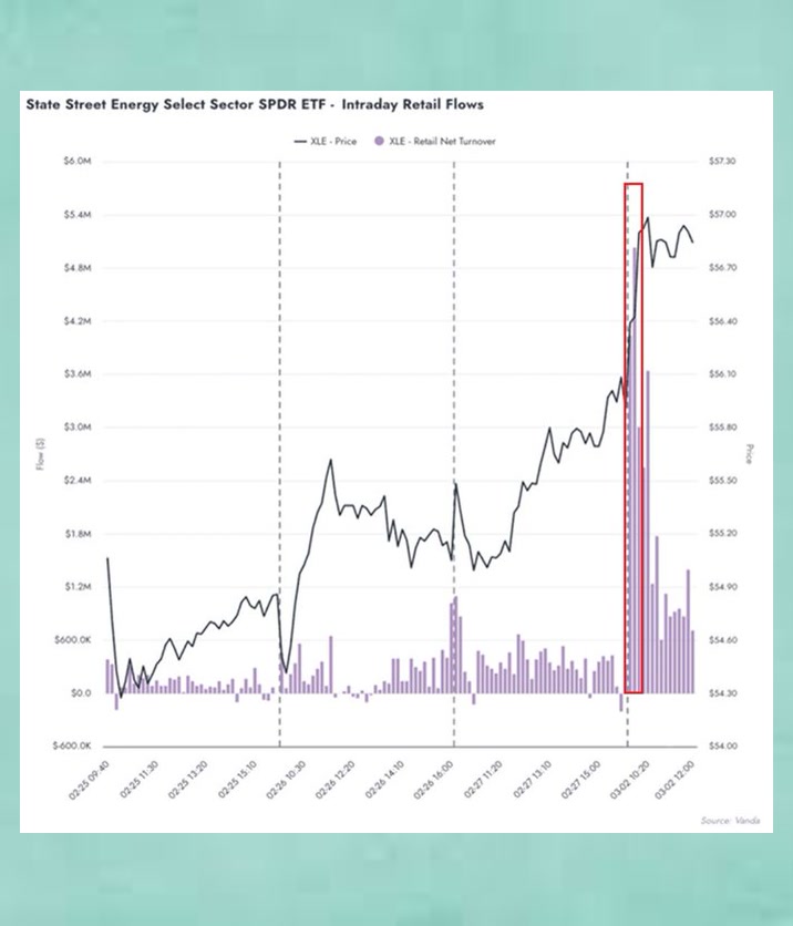 EasterSeta8p's tweet photo. Tired of second-guessing? Follow @Electus_tr  for crystal-clear technical insights and trustworthy trading signals every day.🦟🥼◾🙁💶

#investing  $AMZN  $AMC #Datacenter $HOOD https://t.co/gRLewppSld