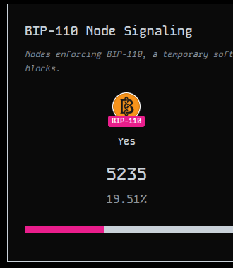 cryptodude46's tweet photo. @udiWertheimer, My node is till running and enforcing #BIP110. So do thousands of nodes. Please, explain the community how the "lead devs" @LukeDashjr , @GrassFedBitcoin, @dathon_ohm, @cguida6   might have preventing this from activating on August 8th. https://t.co/BV62wfCS3y
