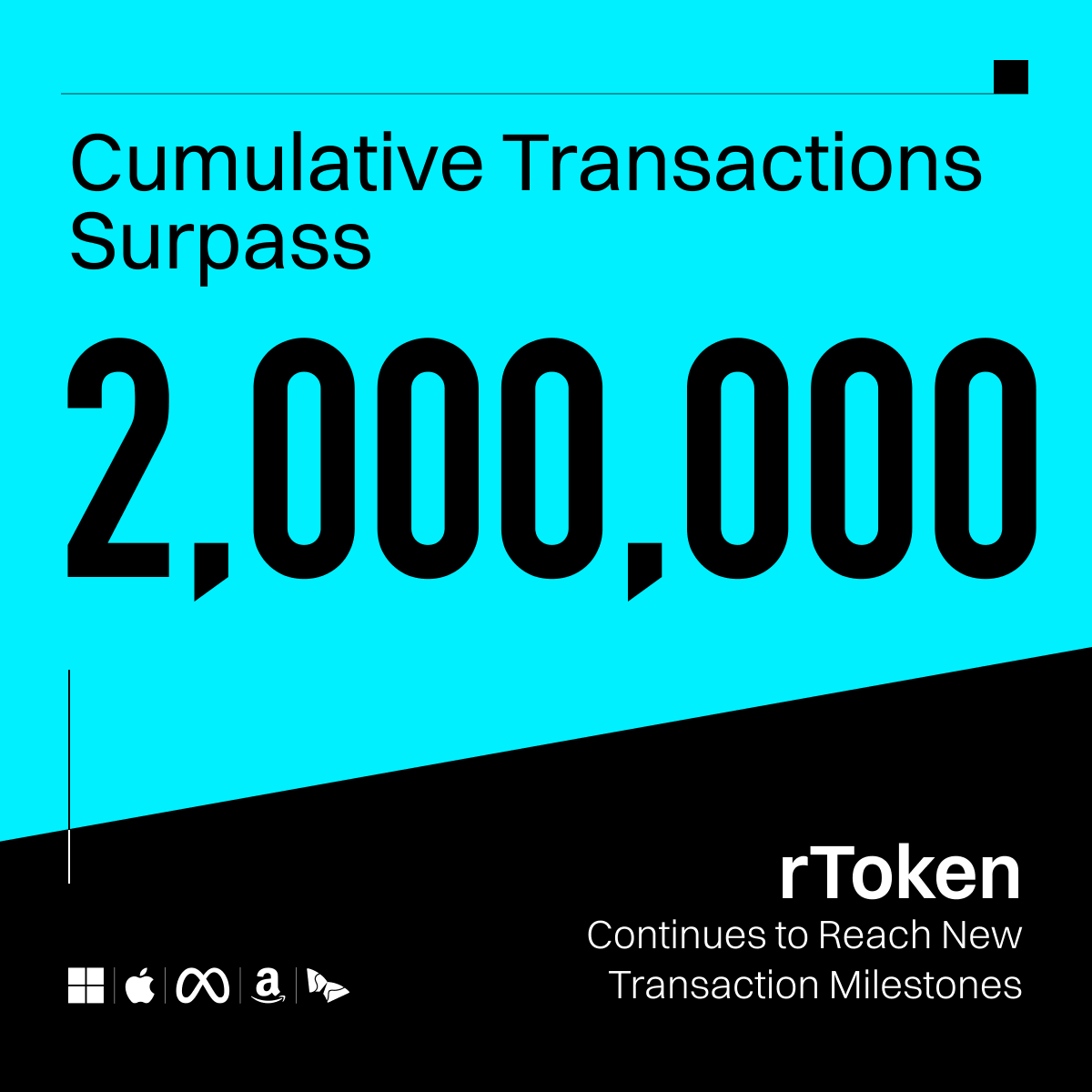 Bitget_TradFi's tweet photo. Bitget tokenized stocks (rToken) has officially surpassed 2,000,000 cumulative transactions!

rToken liquidity runs deeper than you think. https://t.co/kEDdFGve8g