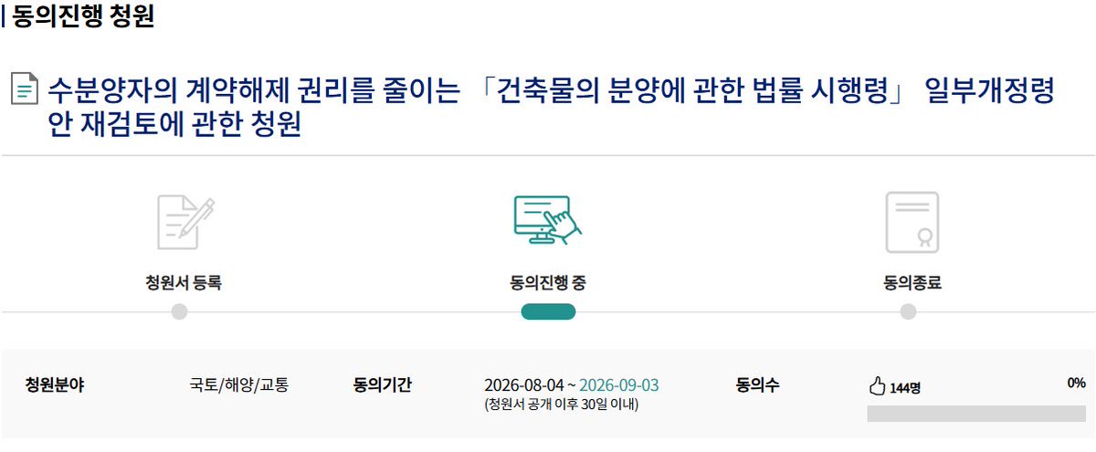 psyche5042's tweet photo. 🔥 신규 청원 🔥

2026-08-04 ~ 2026-09-03 

✔ 코로나19 백신 강제접종 금지 및 의료 자기결정권 보장에 관한 청원 https://t.co/P9lekVNXUs

✔ 수분양자의 계약해제 권리를 줄이는 「건축물의 분양에 관한 법률 시행령」 일부개정령안 재검토에 관한 청원
https://t.co/urvTrdasut

✔ 뇌종양 IDH 변이 2등급 신경교종 표적치료제 '보라니고(보라시데닙)'의 건강보험 급여 조속 승인 촉구에 관한 청원
https://t.co/EB1frwcUAI
