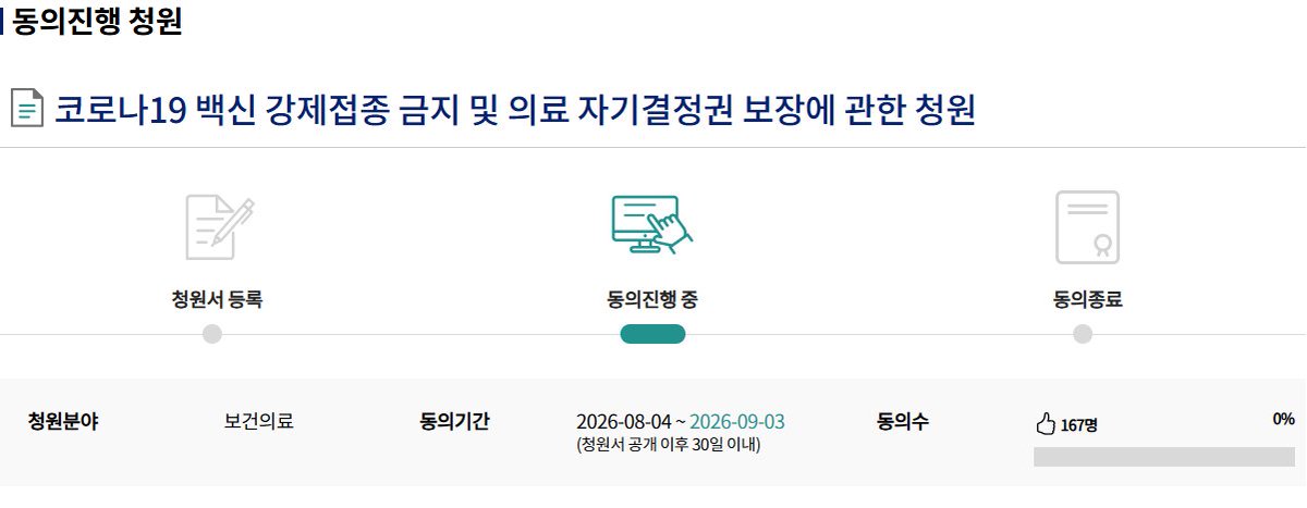 psyche5042's tweet photo. 🔥 신규 청원 🔥

2026-08-04 ~ 2026-09-03 

✔ 코로나19 백신 강제접종 금지 및 의료 자기결정권 보장에 관한 청원 https://t.co/P9lekVNXUs

✔ 수분양자의 계약해제 권리를 줄이는 「건축물의 분양에 관한 법률 시행령」 일부개정령안 재검토에 관한 청원
https://t.co/urvTrdasut

✔ 뇌종양 IDH 변이 2등급 신경교종 표적치료제 '보라니고(보라시데닙)'의 건강보험 급여 조속 승인 촉구에 관한 청원
https://t.co/EB1frwcUAI