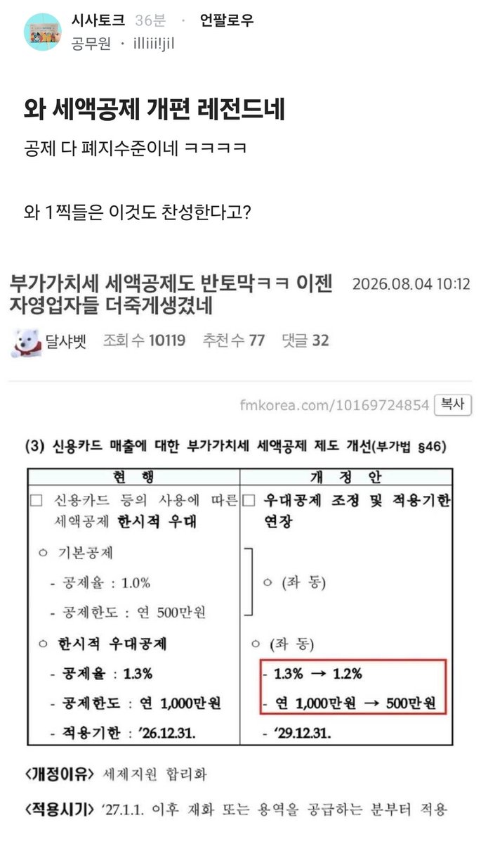Truthmind2's tweet photo. 🔥 지원금 달달했지? 서민들아 죽어라!

세액공제 사라지고 줄이고
레전드네 진짜.

서민들아 죽어라. https://t.co/5jYF6h4Qc2