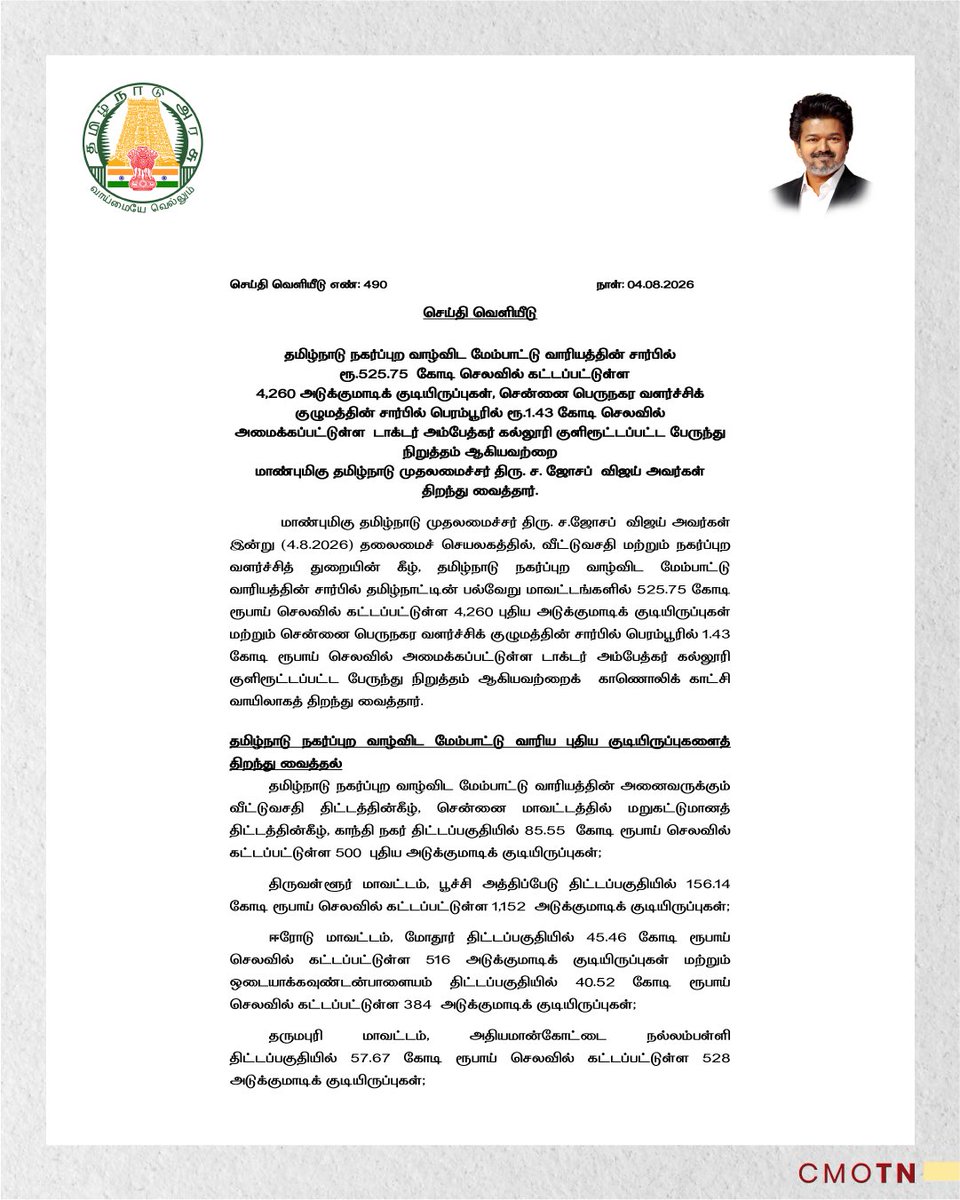 CMOTamilnadu's tweet photo. தமிழ்நாடு நகர்ப்புற வாழ்விட மேம்பாட்டு வாரியத்தின் சார்பில் ரூ.525.75 கோடி செலவில் கட்டப்பட்டுள்ள 4,260 அடுக்குமாடிக் குடியிருப்புகள், சென்னை பெருநகர வளர்ச்சிக் குழுமத்தின் சார்பில் பெரம்பூரில் ரூ.1.43 கோடி செலவில் அமைக்கப்பட்டுள்ள டாக்டர் அம்பேத்கர் கல்லூரி குளிரூட்டப்பட்ட பேருந்து நிறுத்தம் ஆகியவற்றை மாண்புமிகு தமிழ்நாடு முதலமைச்சர் திரு.ச.ஜோசப் விஜய் அவர்கள் திறந்து வைத்தார்.

#CMJosephVijay‌