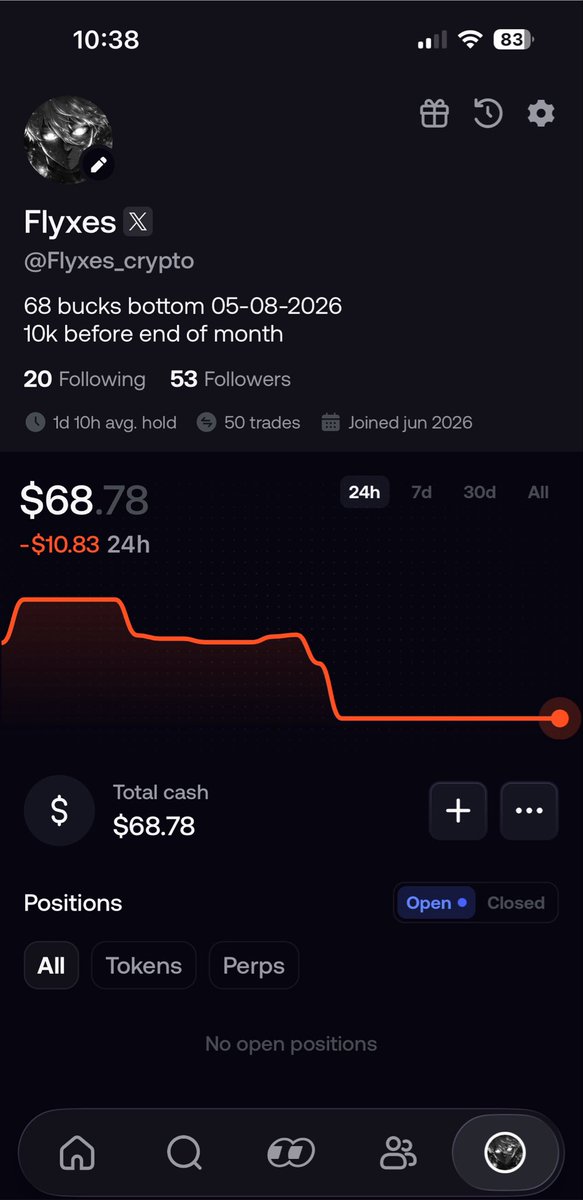 Flyxes_crypto's tweet photo. 68 bucks bottom 05-08-2026

10k before end of month 31-08-2026

Will come back to this

Follow along: https://t.co/EULD4wNbQ6 https://t.co/XDjDqitShV
