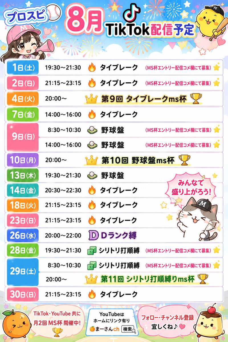 masanFortnite's tweet photo. 🔥ﾀｲﾌﾞﾚｰｸＭＳ杯tournament🔥

⏰ 20:00開始
⚡ 超高速ルームで
最後まで勝ち残るのは誰だ⁉️

🙌 初見さん・観戦勢みんな大歓迎！

👇飛び入り枠2名有り👇

https://t.co/YBEP8xrbWo

#プロスピA #プロスピ #プロスピ配信 #タイブレーク #超高速ルーム #初見歓迎 https://t.co/iIGJORNWTw