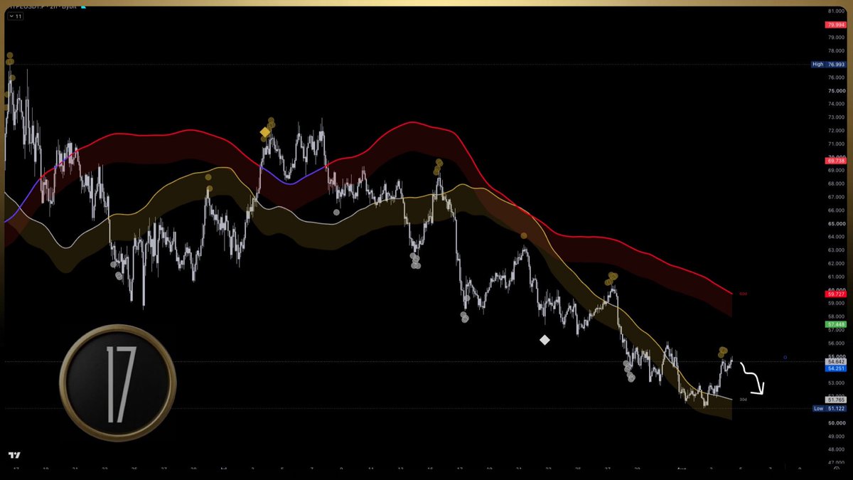 Trade17 tweet picture