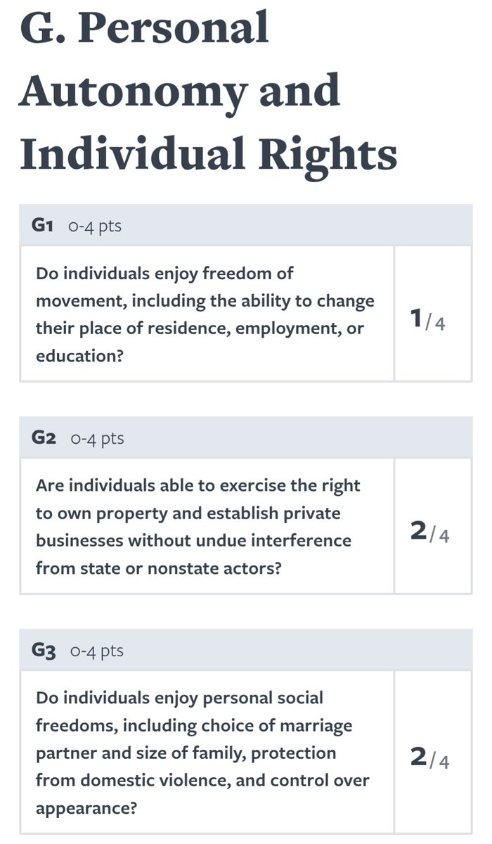 amluzayamo's tweet photo. 🚨🚨🤣🤣 SELON LE RAPPORT DE FREEDOM HOUSE 2026, LE RWANDA EST CLASSÉ « NON LIBRE » UN PAYS MORT ❌📉. LE BRANDING SOIGNEUSEMENT CONSTRUIT PAR KIGALI EST DE NOUVEAU MIS À L'ÉPREUVE. 🎭📢🇷🇼.

🟦🟨🟥 Le rapport de Freedom House https://t.co/LzF3eRv1vV, confirme une tendance constante : sous Paul Kagame, le Rwanda est verrouillé. En le classant « non libre », l’ONG souligne que l’espace démocratique est quasi inexistant. La répression des voix divergentes (journalistes, opposants, société civile) et l'exil forcé sont des mécanismes structurels du pouvoir actuel pour éviter toute remise en question.

⭐️⭐️⭐️⭐️⭐️------------

C'est une reconnaissance internationale du climat de peur qui règne à Kigali, loin de l'image de « vitrine de développement » que le régime tente d'imposer. C'est à dire les Rwandais vivent comme des lapins dans une cage.

📌 Le Rwanda a misé sur son « mensonge » pour vendre au monde l'image d'un État exemplaire. Pourtant, être classé « non libre » nourrit les critiques sur l'écart entre cette image et les préoccupations relatives aux libertés politiques et aux droits civils. Une campagne de communication ne peut, à elle seule, faire disparaître ces questions.

👉 La vérité finit toujours par triompher. 
@Nevesbabe @Yanbat1 @freedomhouse @Leopard_Congo @kazadi_peter @MalikaMuanza @ERIC_WEMBA1 @EdmondIzuba1 @petertiani007 @Alix_rdc @AngelKazadi @LitsaniChoukran @VoiceOfCongo @Golva6 @GallasMusic @PatrickMuyaya @kamba82 @kongolo3 @cris_salumu @VoiceOfCongo @KalemaOnokoko 
 @CivuadiKalanga @GanzaDC_ @RHRDC2028 @Yanbat1 @Icone_Carbone @SnegviLuang12 @VoiceOfCongo  @PierrotAluma