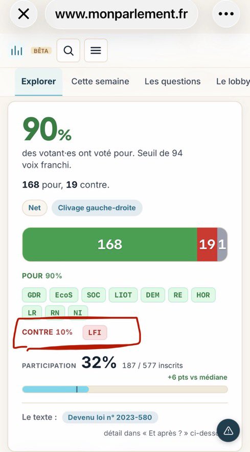EddySardou's tweet photo. Bonjour,
Nous sommes le 4 août et LFI a voté contre la loi visant à renforcer la prévention et la lutte contre les incendies de 2023. https://t.co/l77GNVusk3
