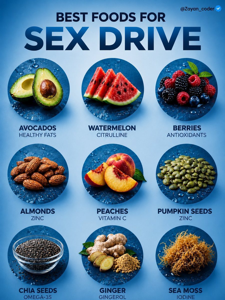 foodcoderb's tweet photo. best food for sex drive💥 https://t.co/lrDeOKFpai
